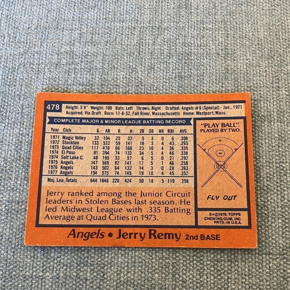 1978 Topps Anaheim Angels Baseball Card Trading Card